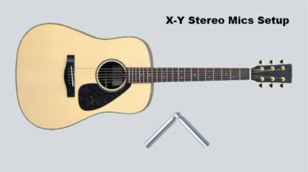 X-Y Stereo Mics