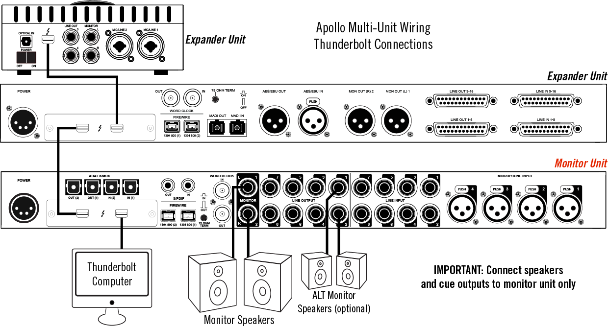 remote desktop connection mac ua