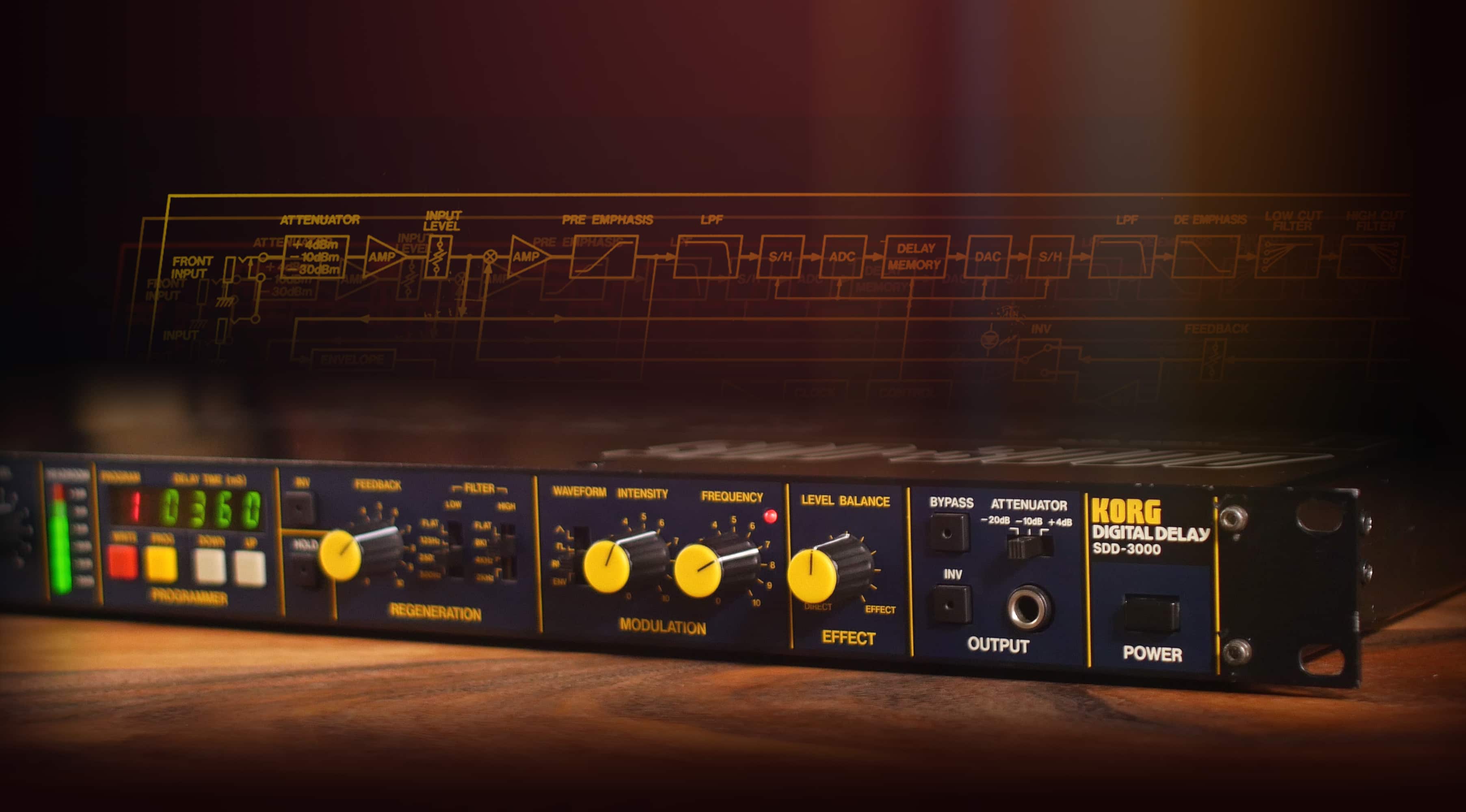 SDD3000 Digital Delay UAD Audio Plugins Universal Audio